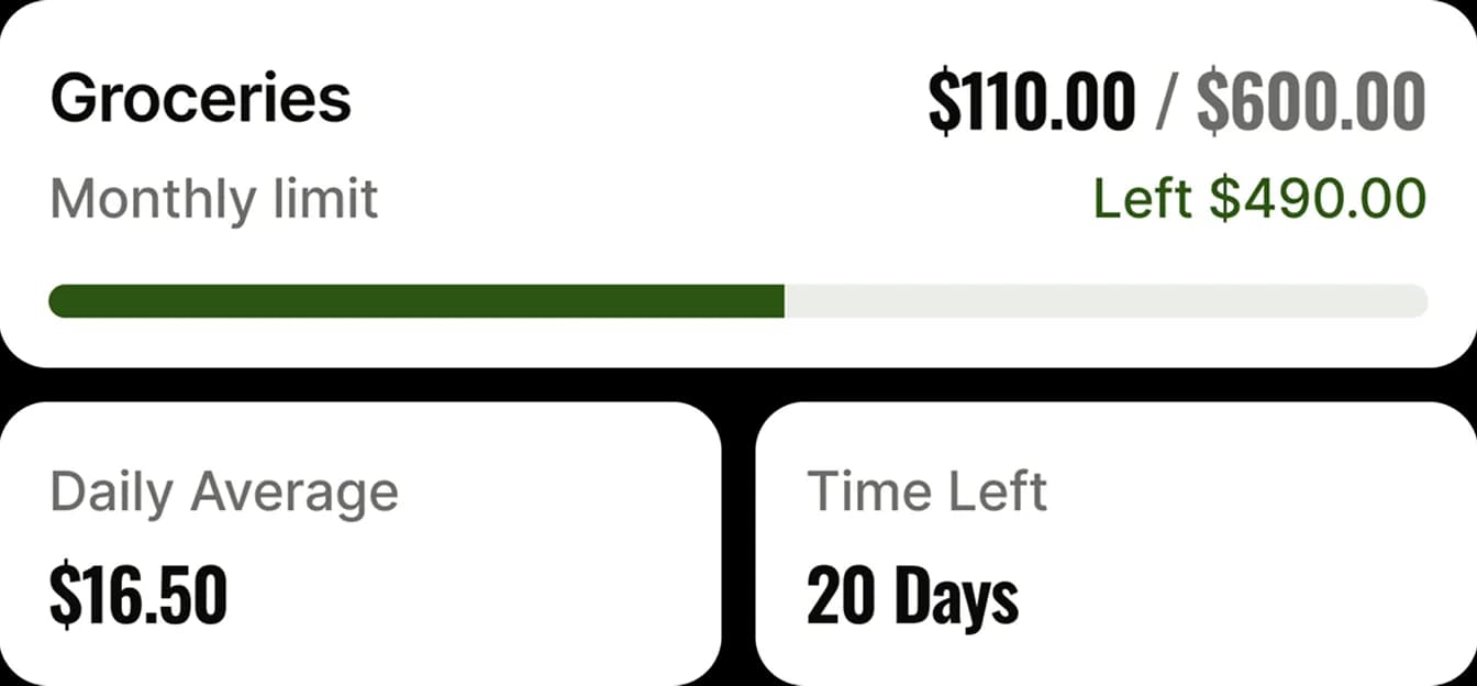 Instant expense tracking screen